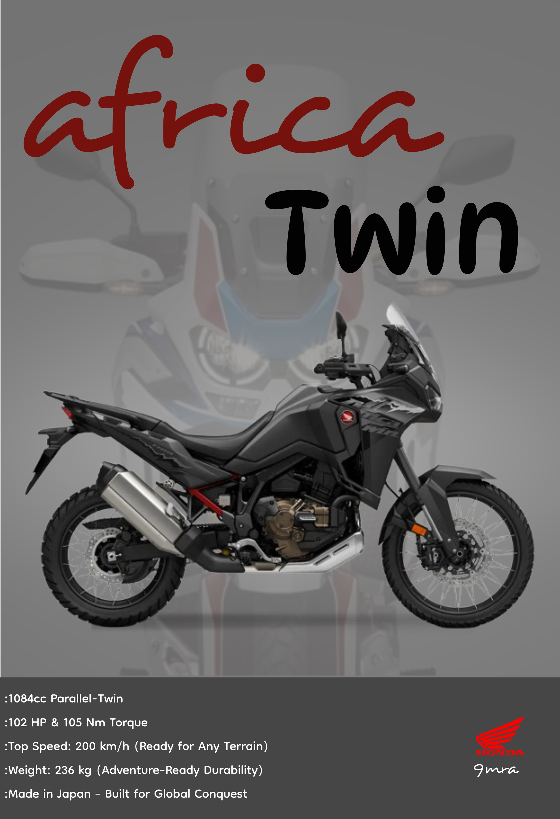 africa twin black Poster