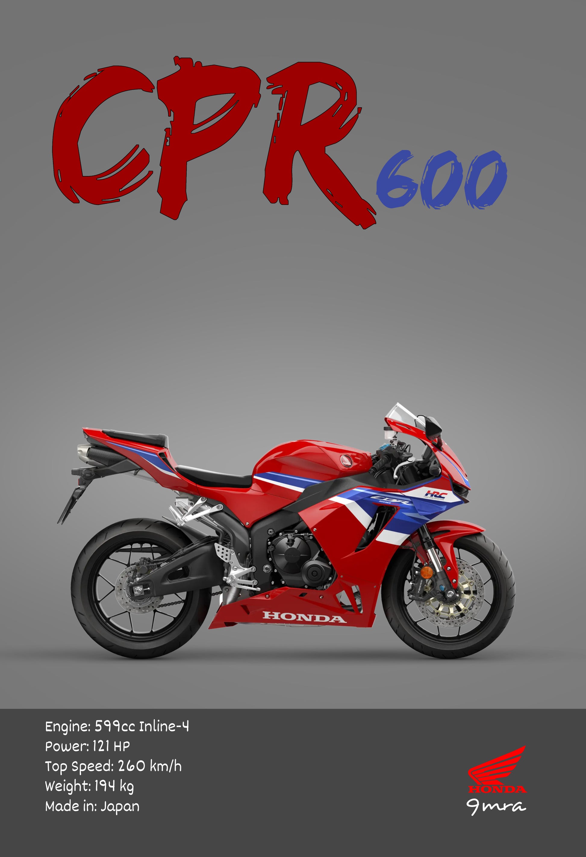 honda CPR600rr Poster