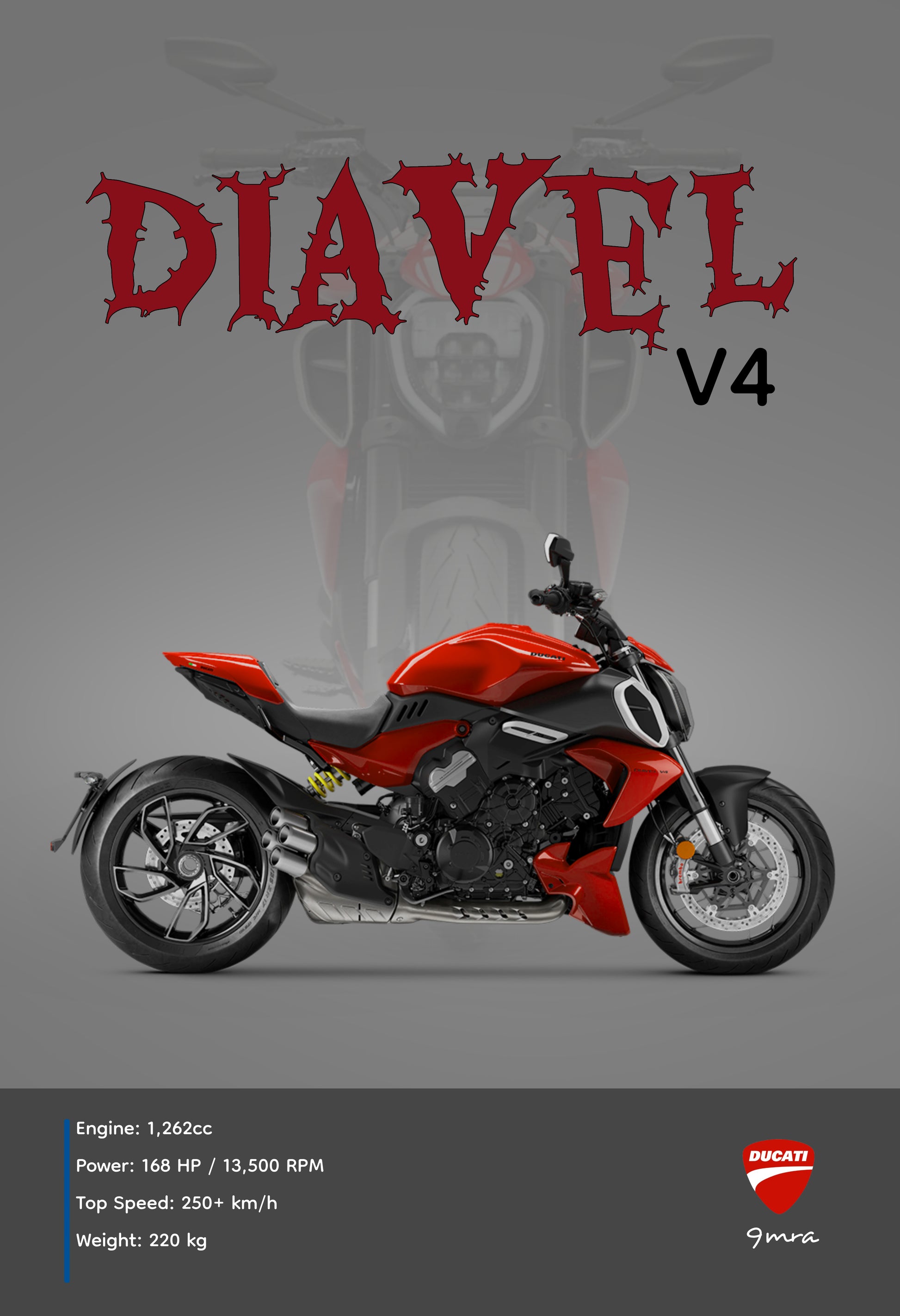 Ducati diavel Poster