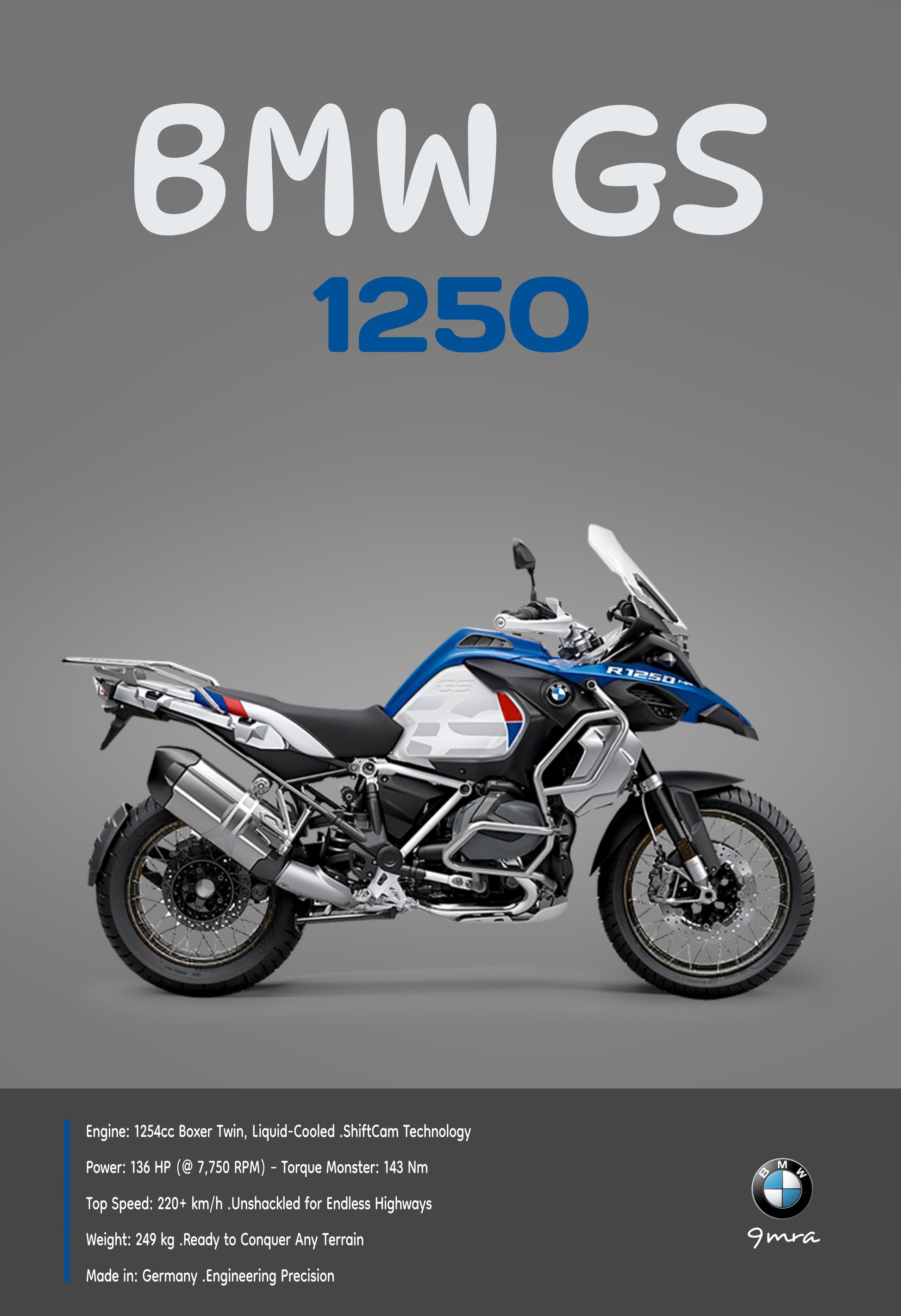 BMW GS1250 Poster