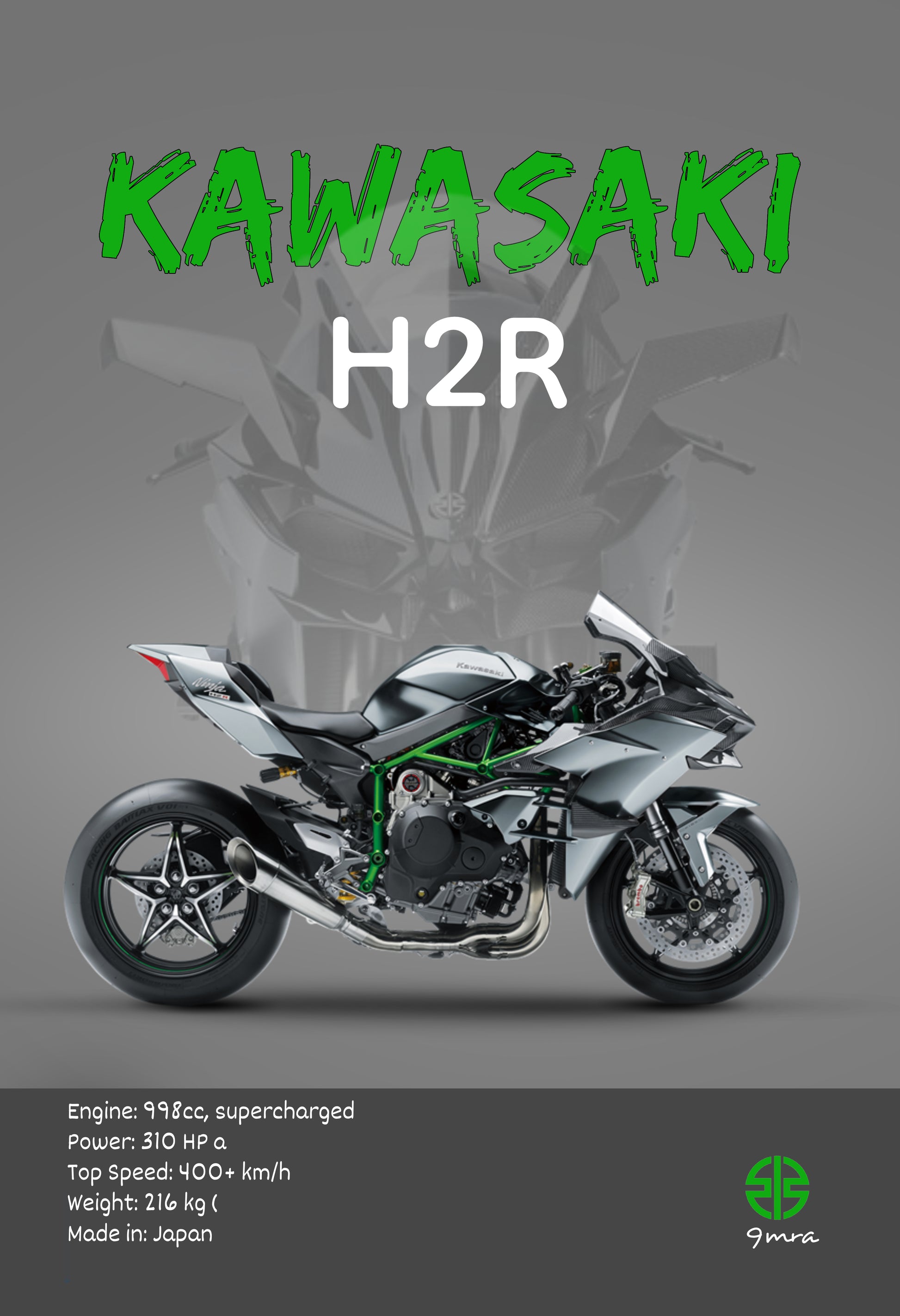 kawasaki H2R Poster