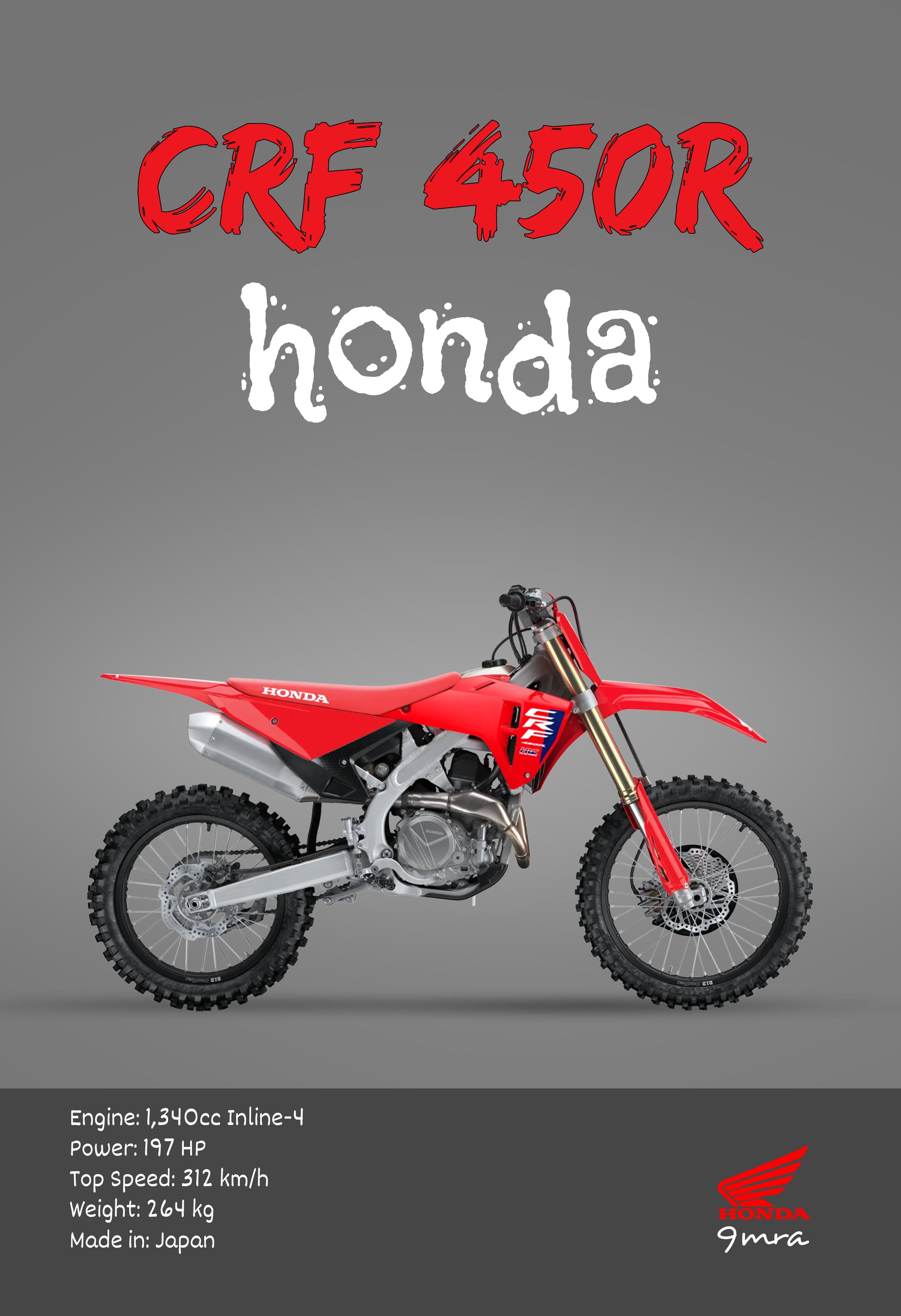 Honda CRF450R Poster