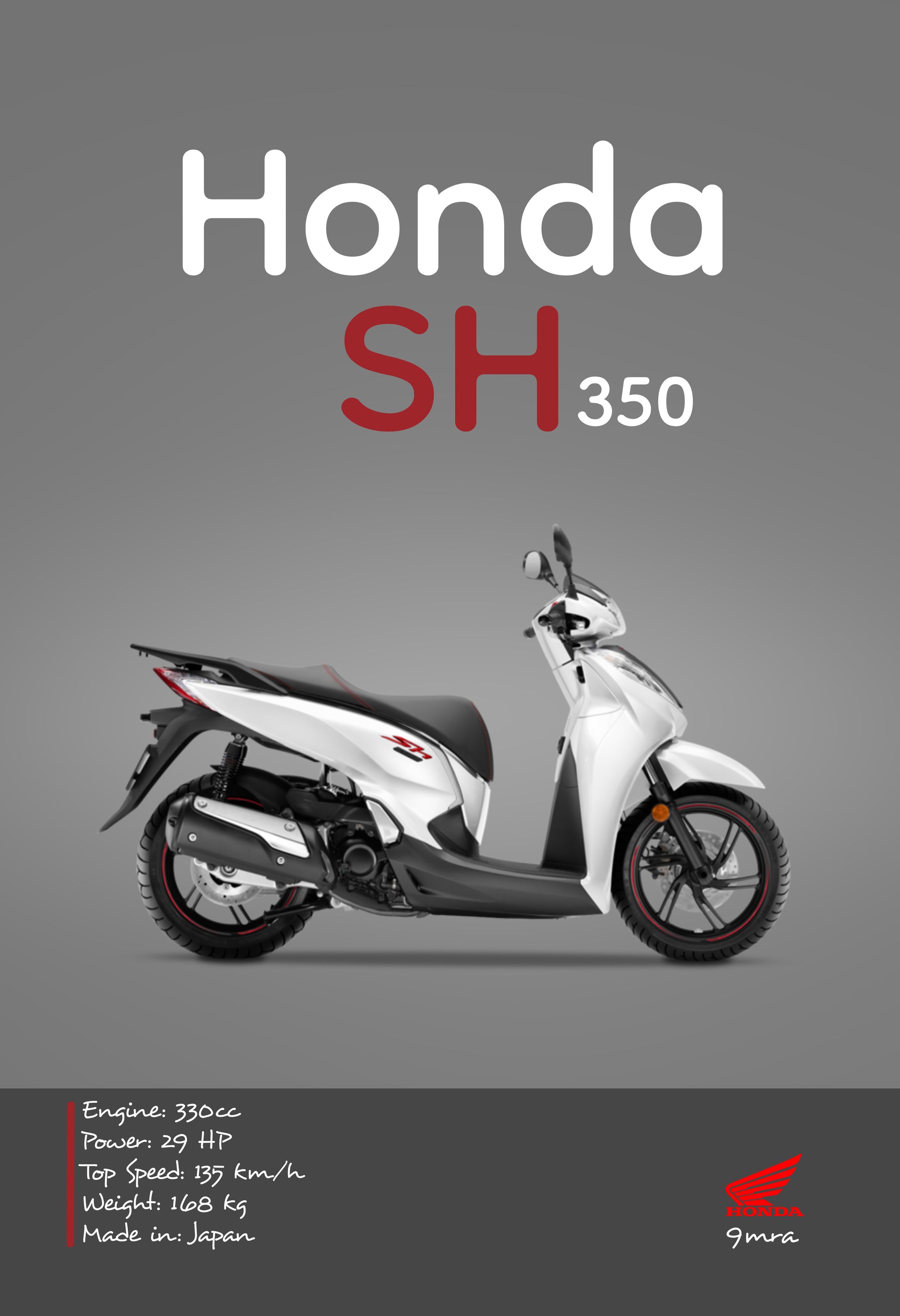 Honda SH 350i Poster