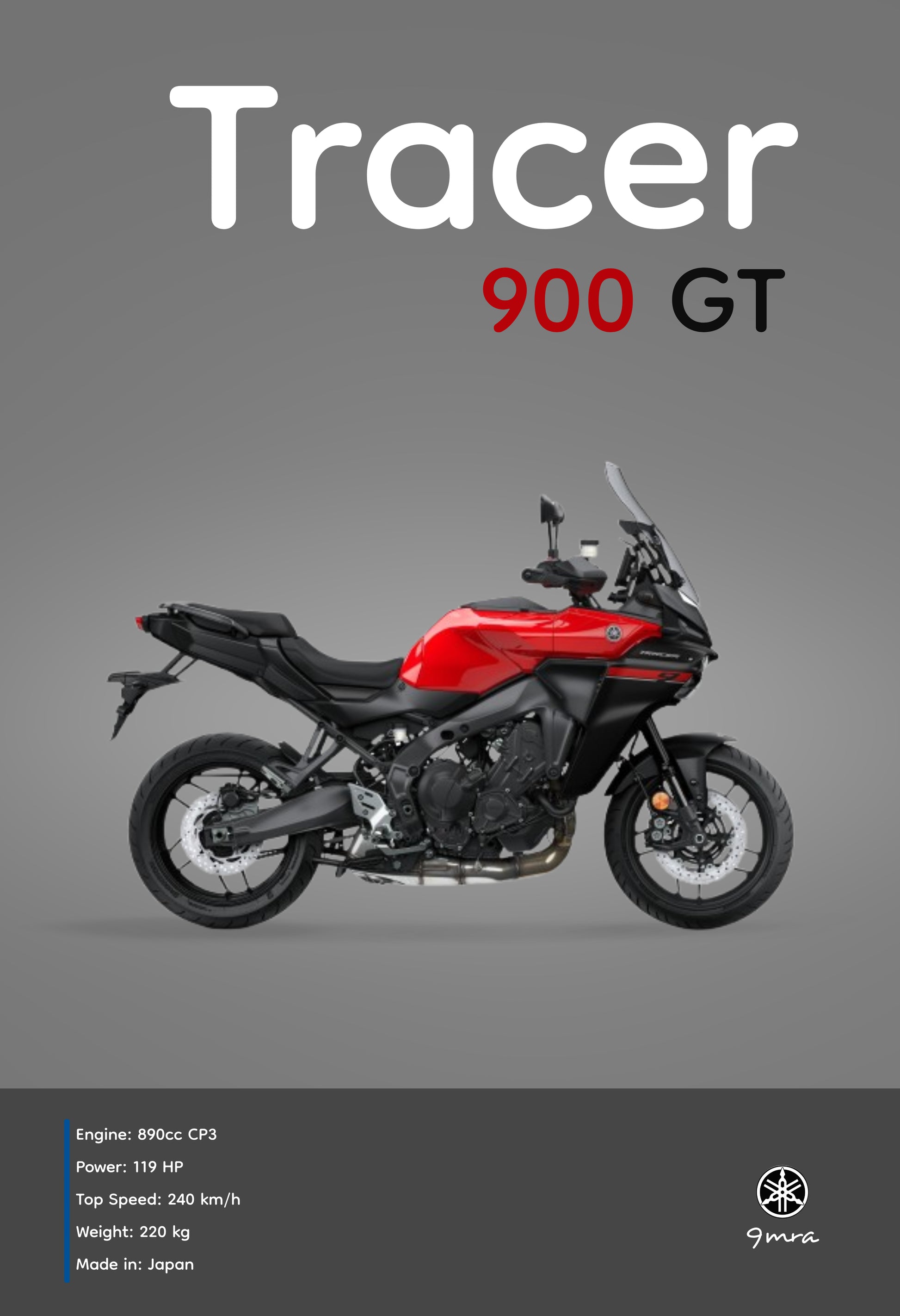 Tracer 900 GT Poster