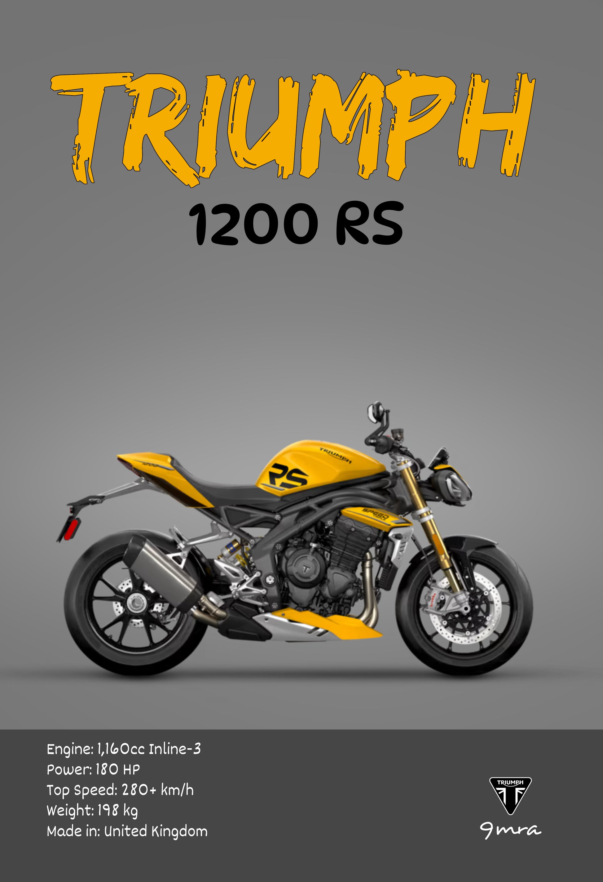 Tiumph 1200RS Poster